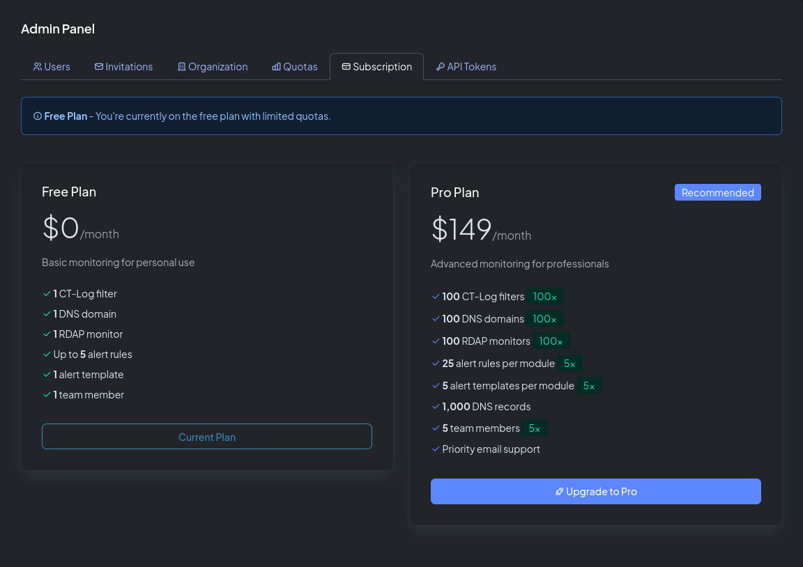 Plan comparison view showing quota differences between tiers