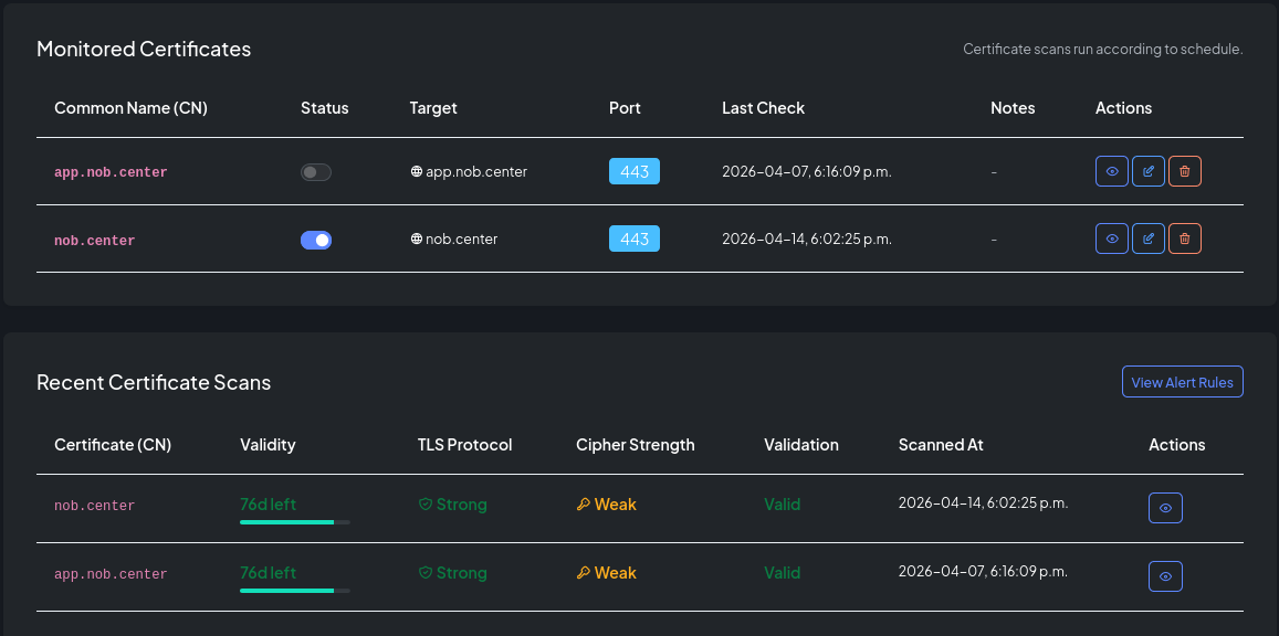 Monitor detail page showing IP targets and latest scan results