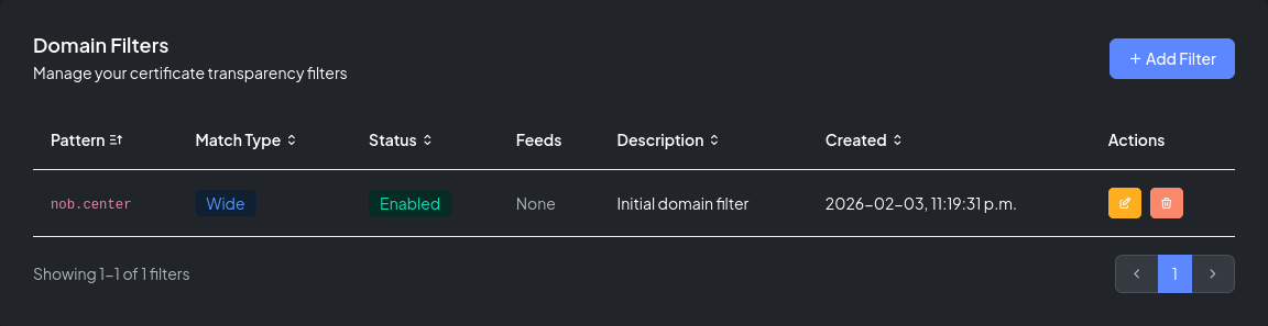 The Domain Filters table showing active filters with match types and feed settings