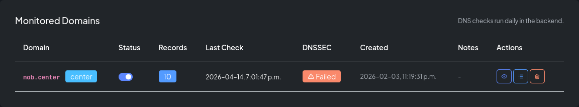 The DNS Monitoring domain list with status indicators