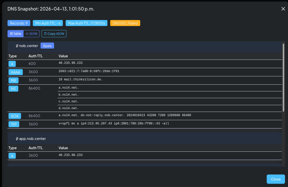 The Records tab showing monitored records and their current enabled state